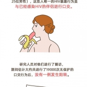 大兴安岭地区松岭区 阻断药方案有哪些?什么是HIV感染者低病毒血症?