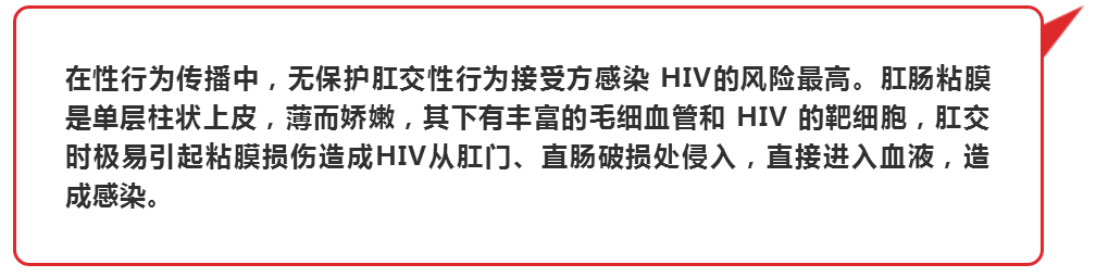 九江市柴桑区阻断药24小时内成功率?你不一定了解的艾滋病知识（一）！