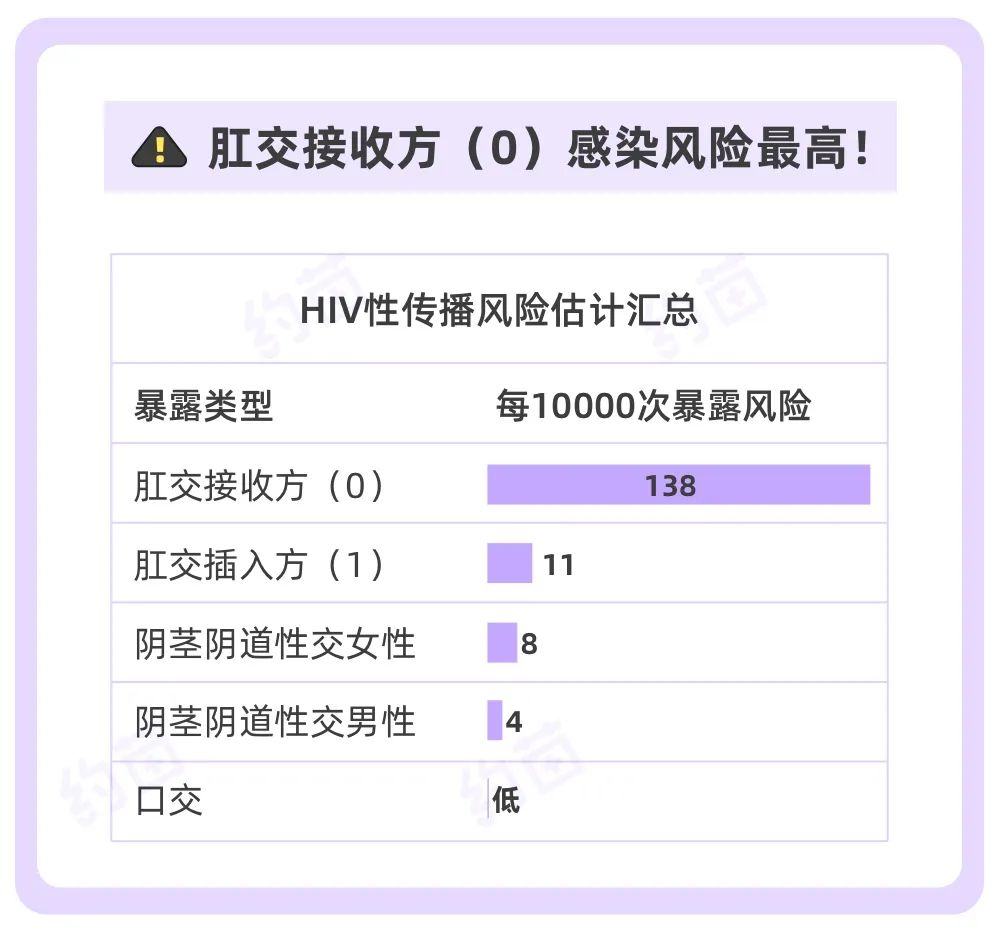 泸州市纳溪区72小时阻断药去哪买？一个难以启齿的夜晚后，我染上了艾滋…