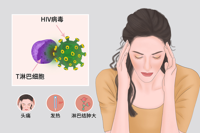 大连市甘井子区有多少人纹眉得了艾滋？艾滋病自愿咨询检测，你需要了解些什么？