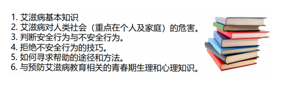 重庆市渝中区prep阻断漏服怎么办？缺失的性教育会导致孩子感染艾滋病