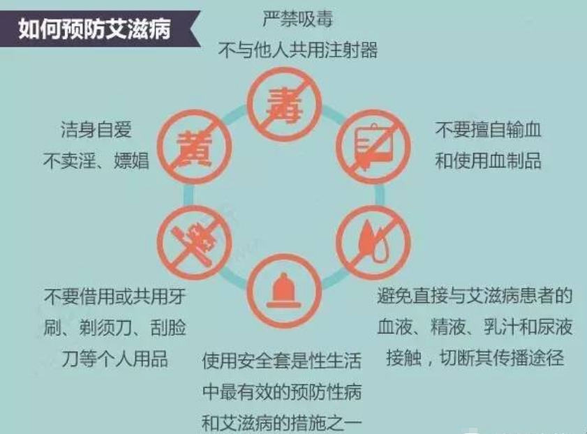 吉安市青原区特威凯是阻断药吗?一位疾控中心主任的反思