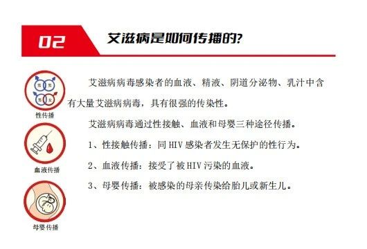 德州市平原县戴套需要吃阻断药吗？共抗艾滋 共享健康