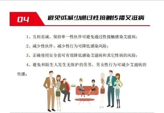 德州市平原县戴套需要吃阻断药吗？共抗艾滋 共享健康