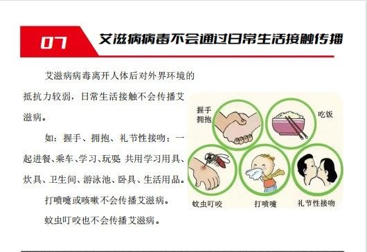 德州市平原县戴套需要吃阻断药吗？共抗艾滋 共享健康