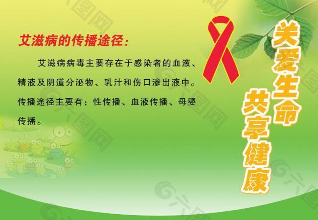 洛阳市老城区疾控中心有阻断药卖吗？艾滋是什么