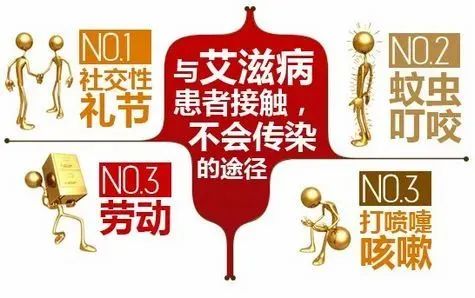 甘孜藏族自治州甘孜县  高危性行为吃什么药阻断？ 关注健康，为“艾”发声，你必须要了解的事！