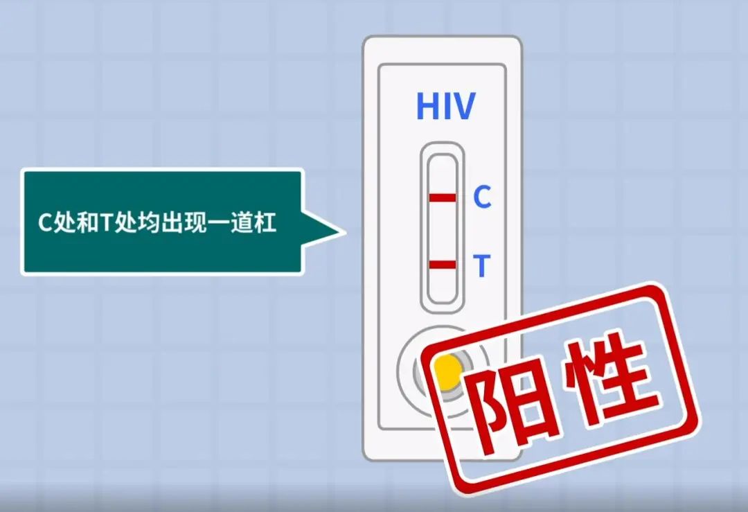 湘潭市岳塘区高危后多长时间测有意义？如何检测？HIV窗口期？