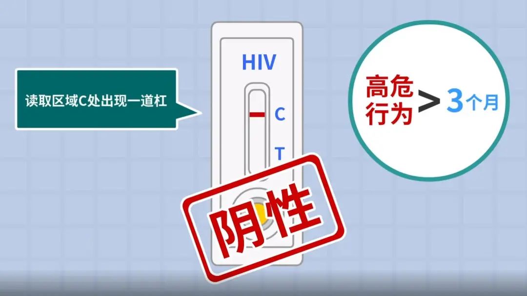 湘潭市岳塘区高危后多长时间测有意义？如何检测？HIV窗口期？