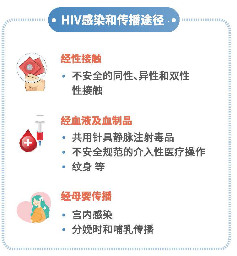 洛阳市涧西区阻断药8周阴?艾滋病可通过药物进行暴露前预防了！