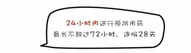 岳阳市汨罗市高危18小时后吃阻断药的阻断率是多少？必须在这个时间段服药！