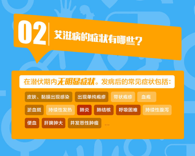 平顶山市郏县高危阻断药有哪些？如何预防艾滋病？