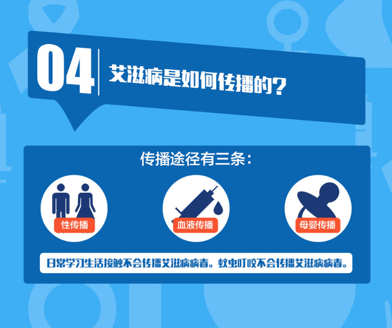 平顶山市郏县高危阻断药有哪些？如何预防艾滋病？