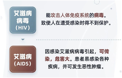 新乡市牧野区高危24小时内吃阻断药？凝聚社会力量 合力共抗艾滋