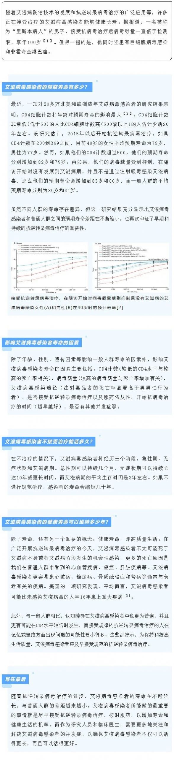 贵阳市观山湖区  事后阻断药在哪里买？艾滋病毒感染对寿命的影响