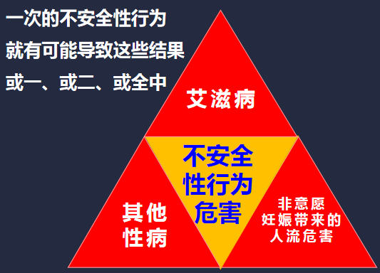 常州市新北区阻断药28天多少钱？“情人节”和“情人劫”只差0.04毫米，竟是因为它……