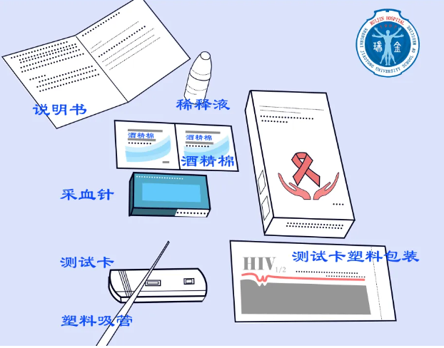 郴州市嘉禾县高危性行为后如何阻断，多长时间内有效？