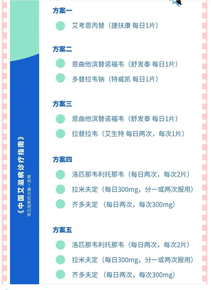 永州市新田县艾滋阻断药一般多少钱？【防艾科普】HIV阻断药，与病毒争分夺秒的最后生命线